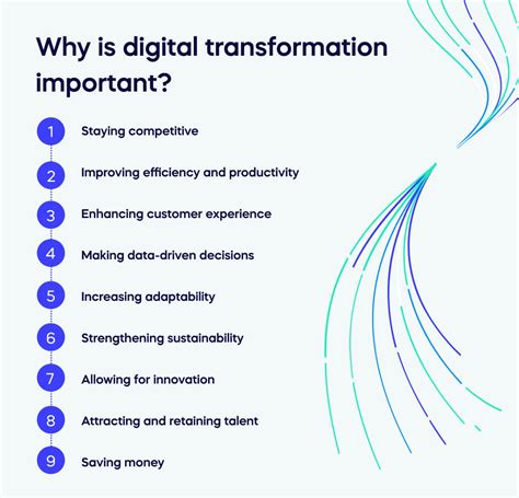 data management role in digital transformation|The importance of data management in digital transformation.